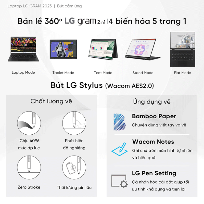 LG Gram 360 14T90R