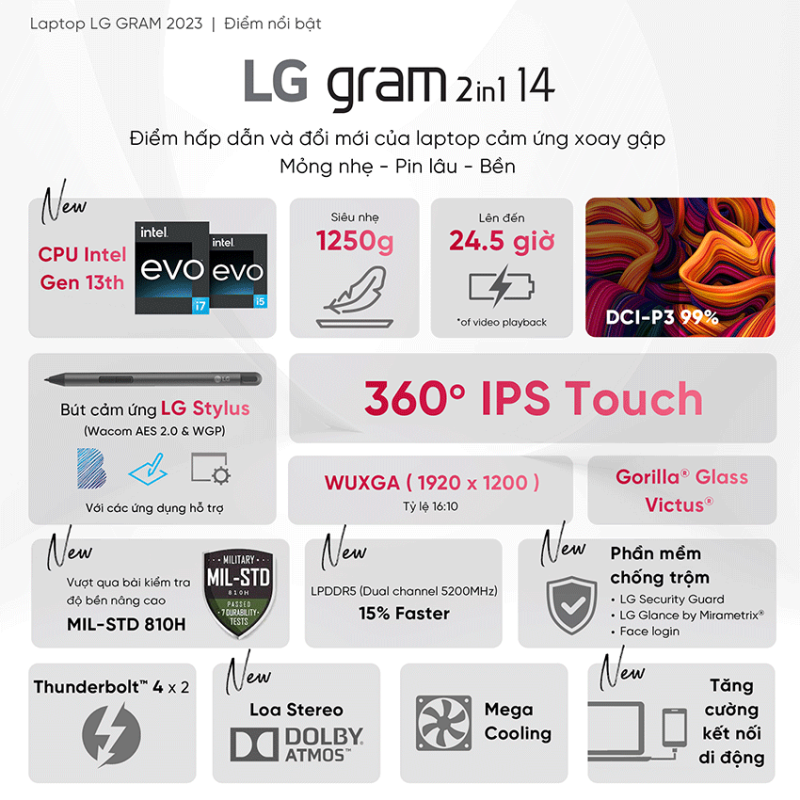 LG Gram 360 14T90R