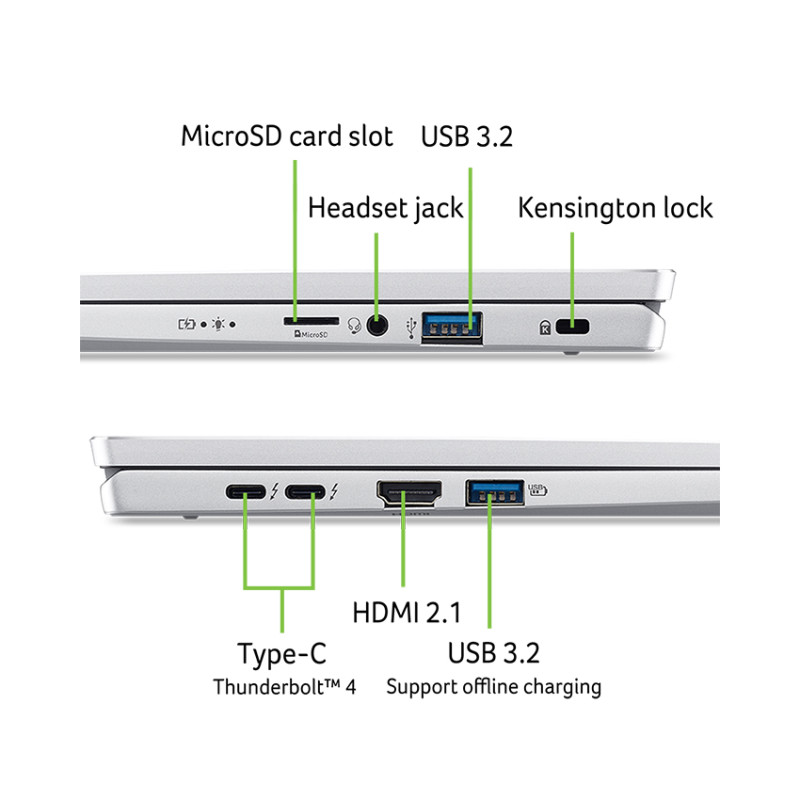 Acer Swift Go AI Gen 2