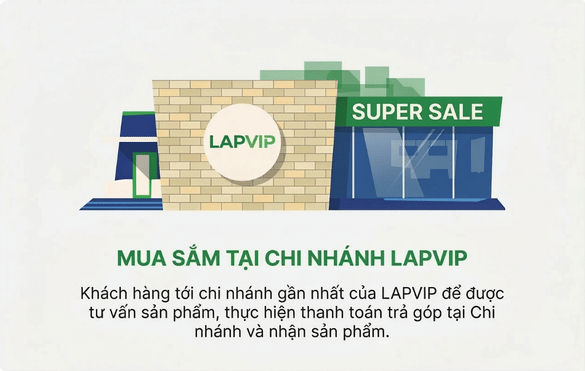 H&igrave;nh thức trả g&oacute;p 1