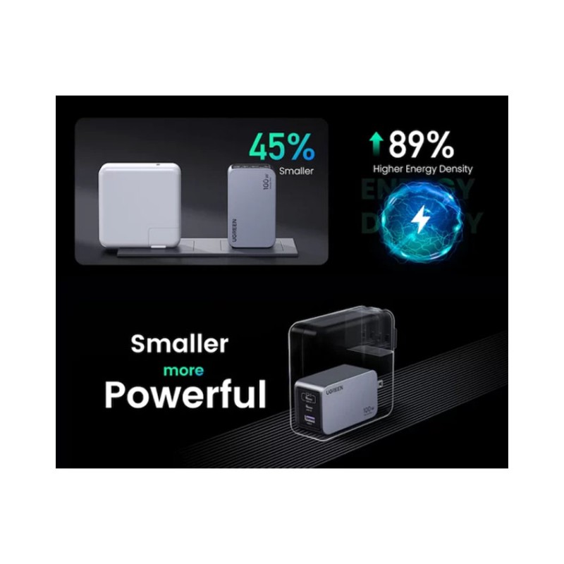 Củ sạc nhanh đa cổng GaN Nexode 100W Ugreen 25873