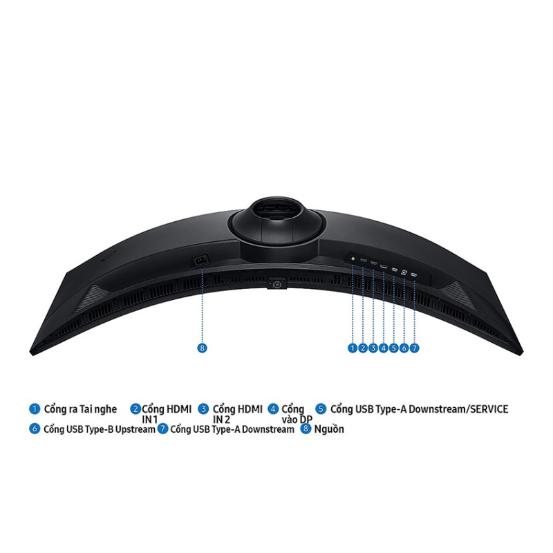 Màn hình Samsung Odyssey G9 G91F LS49FG912EEXXV (49 inch/DQHD/VA/144Hz/1ms)