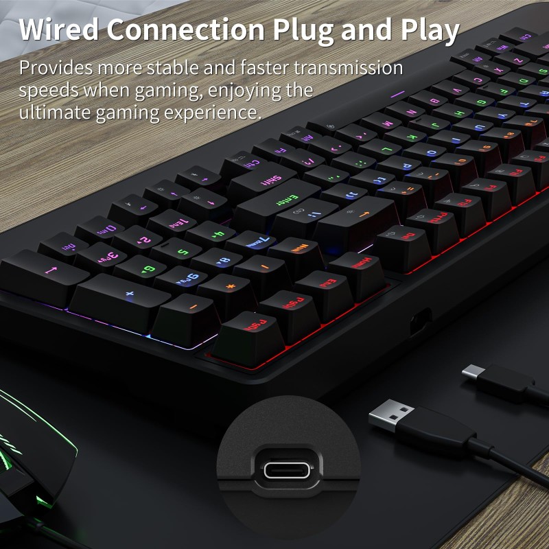 Bộ bàn phím chuột có dây Newmen GM202