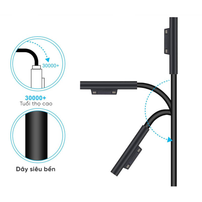 Củ Sạc Microsoft Surface Pro 44W (New 100%)