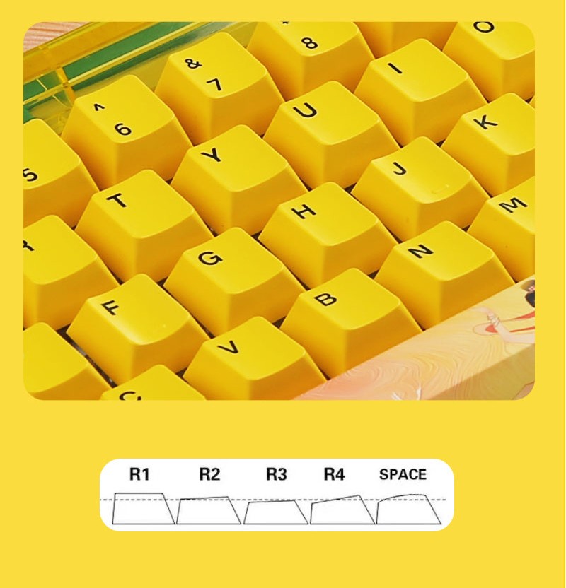 Bàn phím cơ GM780 Sun Gasket, Starry Sky
