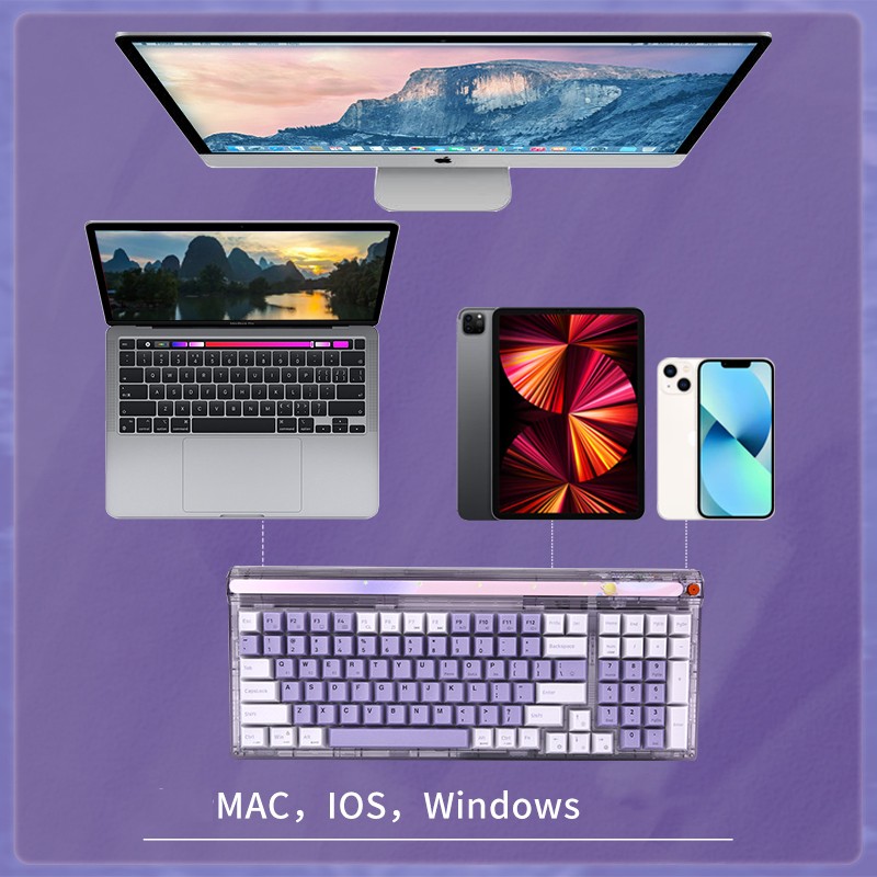 Bàn phím cơ không dây NEWMEN GM980 Nebula Gasket