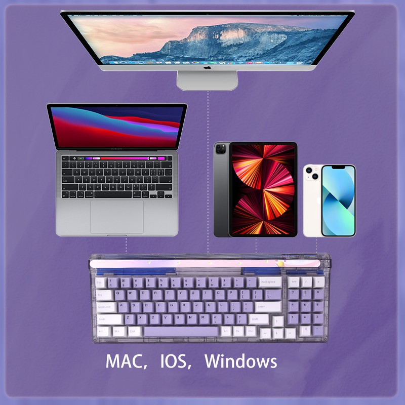 Bàn phím cơ không dây GM780 Nebula Gasket , Starry Sky