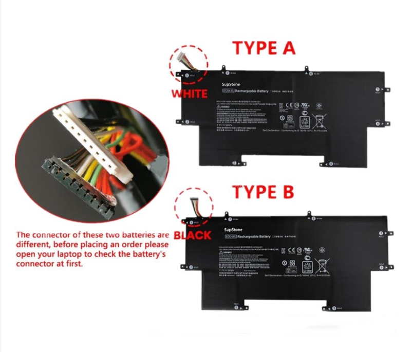 PIN HP EliteBook Folio G1 EO04XL ZIN