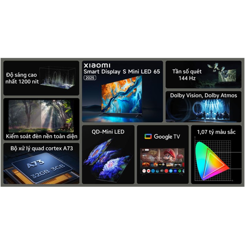 Tivi Xiaomi Smart Display S Mini LED 65 inch 4K L65MA-SPLEA