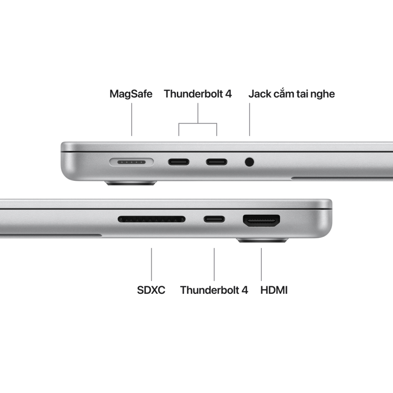 Macbook Pro 14 M5 2025