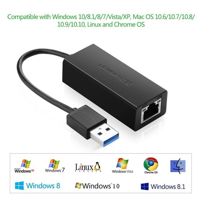 Cáp chuyển đổi từ USB 3.0 to LAN Gigabit Ugreen 20256