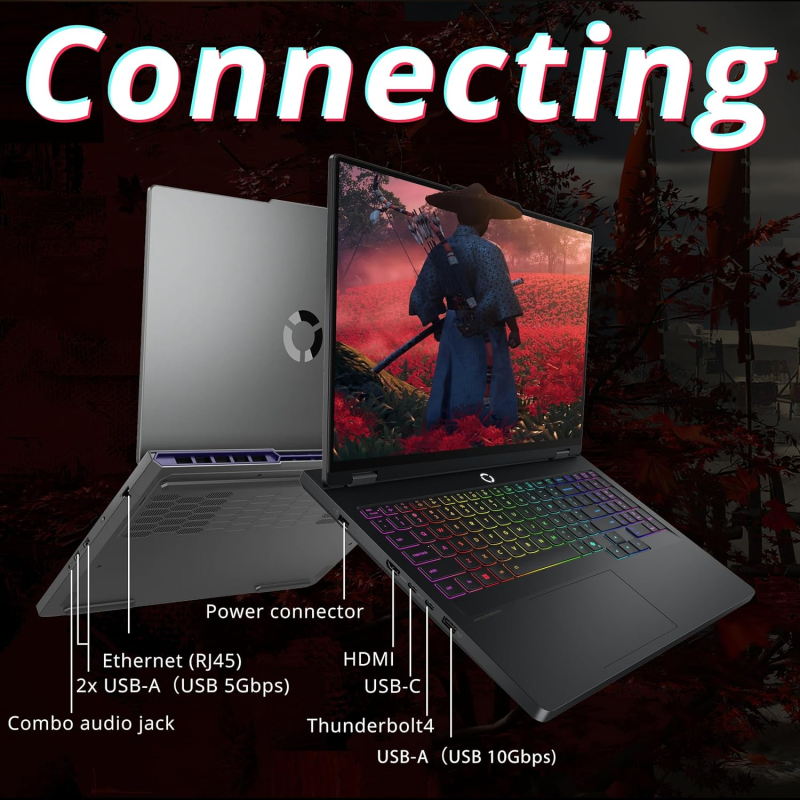 Lenovo Legion 5 16inch