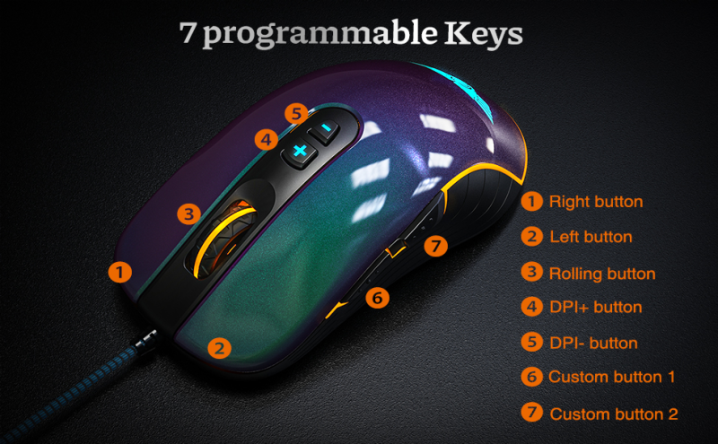 CHUỘT CHƠI GAME NEWMEN GX6-PRO