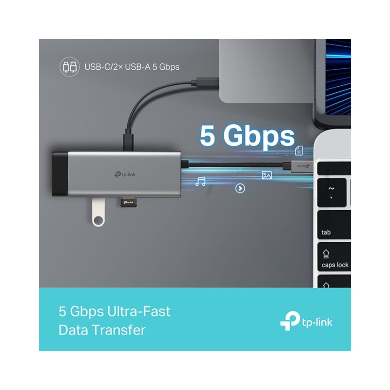 Bộ chuyển đổi Hub USB Type C 5 Cổng TP-Link UH5020C