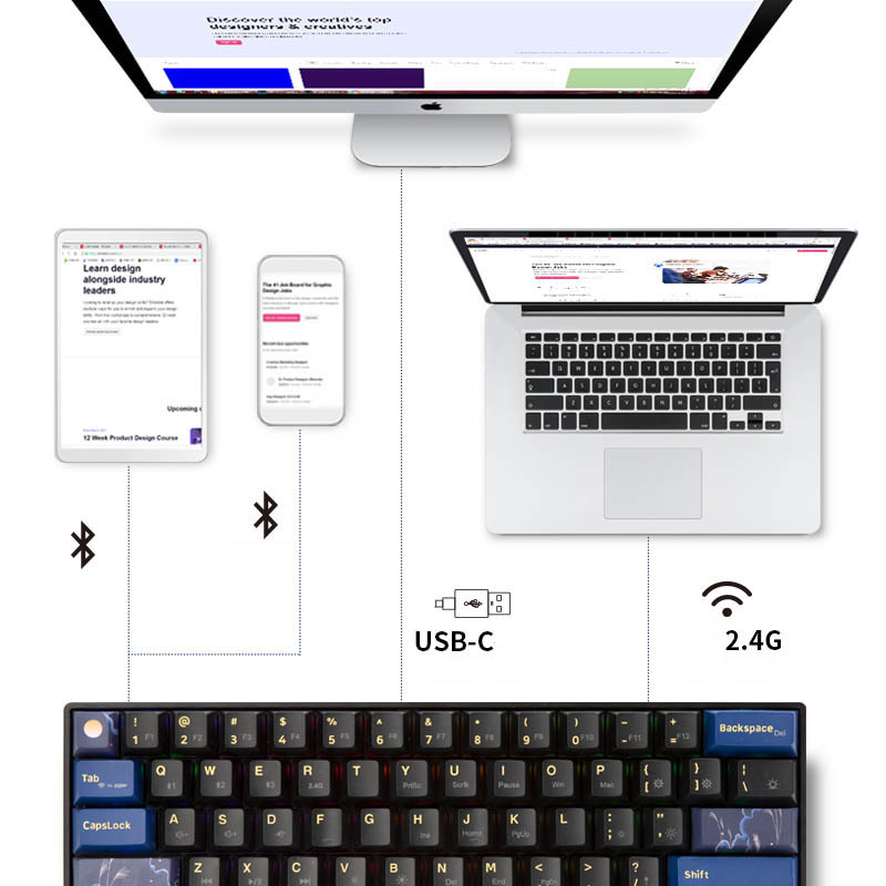 Bàn phím cơ không dây GM610Pro – Hạc vũ ánh trăng