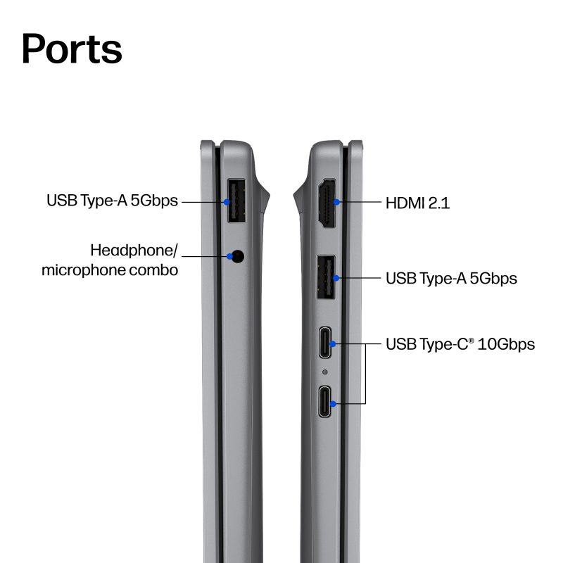 HP OmniBook 5 16 (2026)
