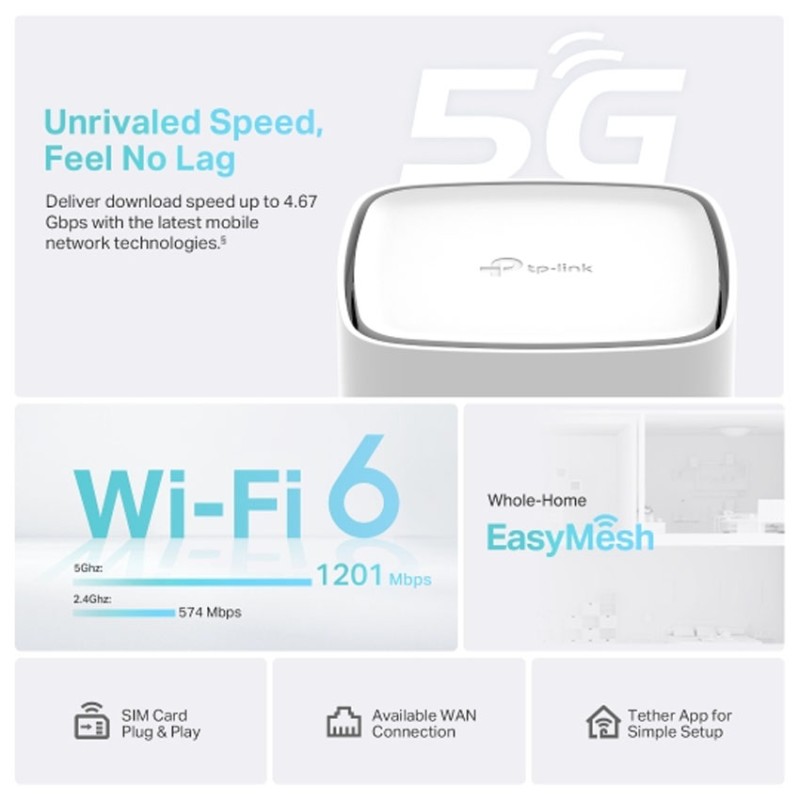 Router 5G AX1800 Wi-Fi TP-LINK NX200