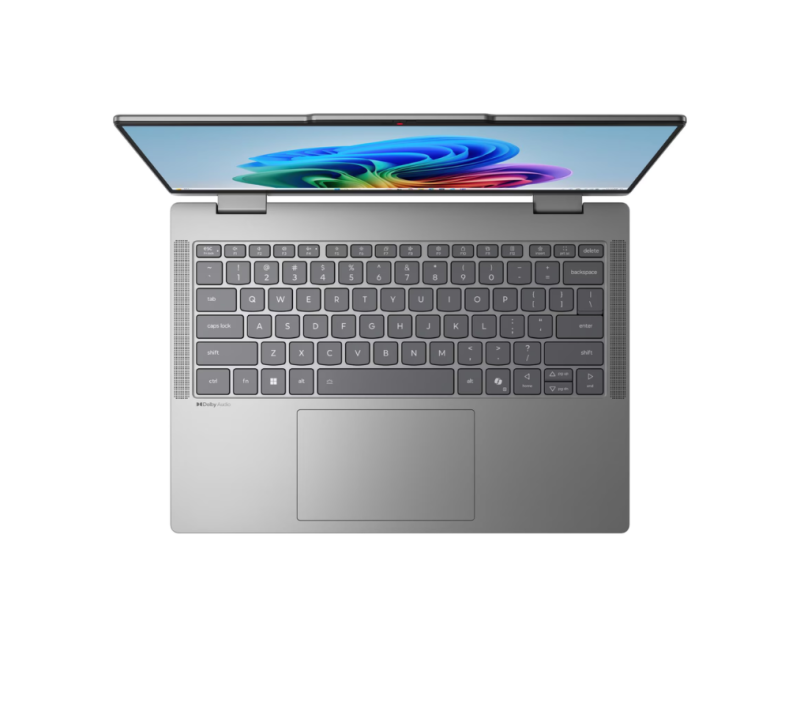 Lenovo IdeaPad 5 2in1 14IPH11
