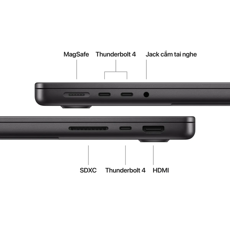 Macbook Pro 14 M5 2025
