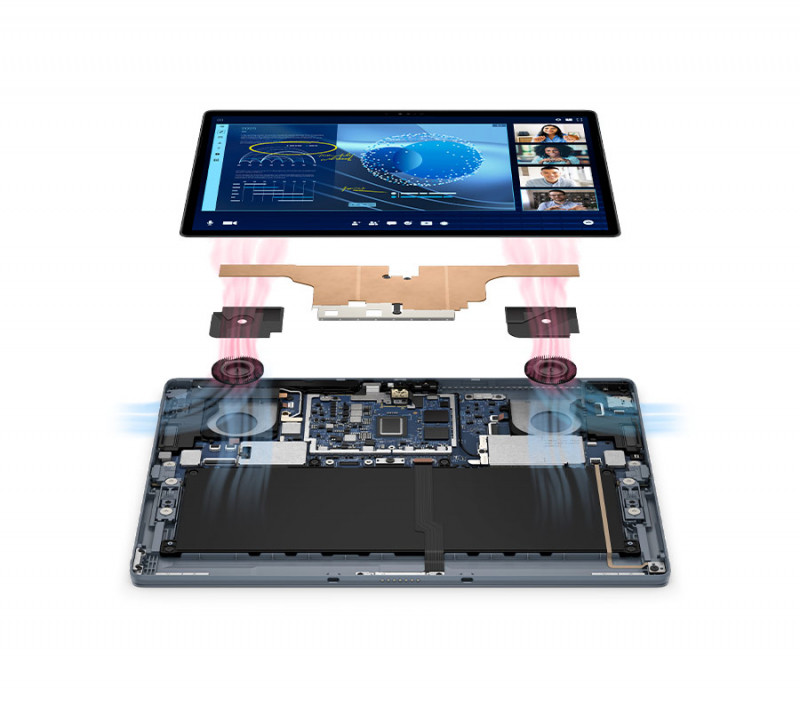 Dell Latitude 13 7350 Detachable (2024)